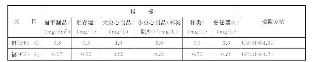 铂莱国际(柬埔寨)官方网站