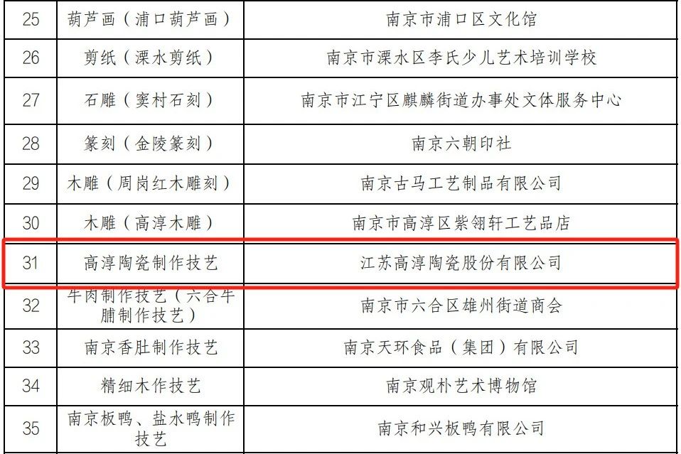 铂莱国际(柬埔寨)官方网站
